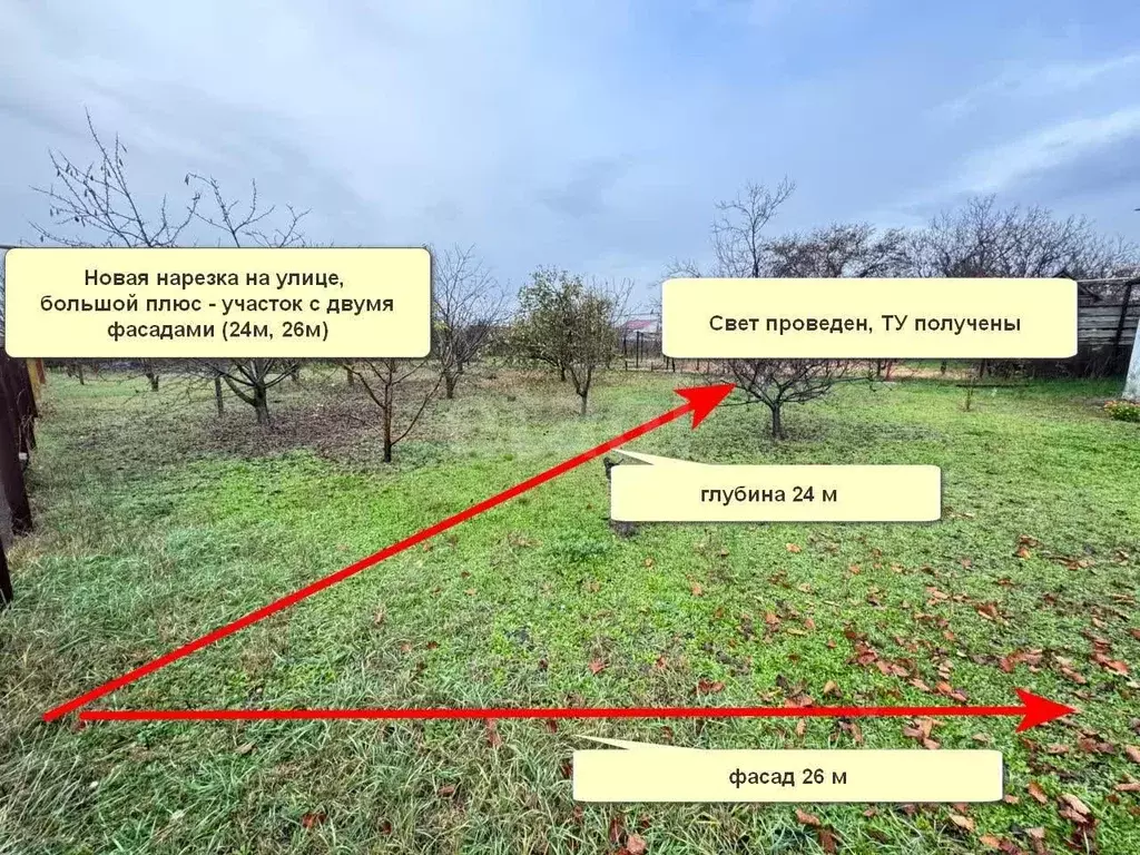 Участок в Краснодарский край, Крымский район, Молдаванское с/пос, ... - Фото 1