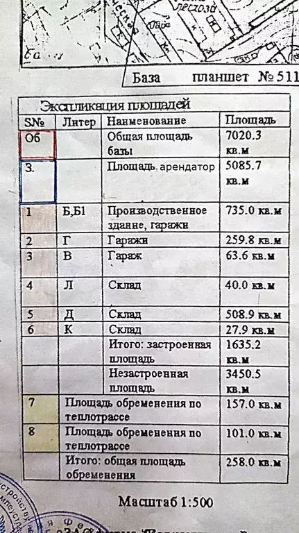 Продается база в Железнодорожном районе - Фото 0