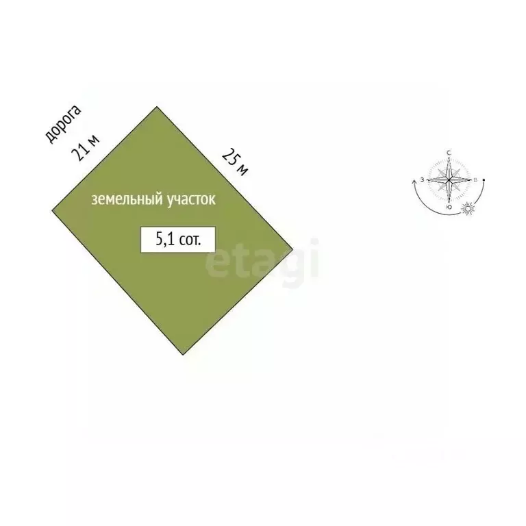 Дом в Омская область, Омский район, пос. Магистральный ул. Спортивная ... - Фото 2