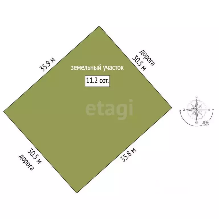 Участок в Архангельская область, Архангельск Малое Никольское ТСН,  ... - Фото 2