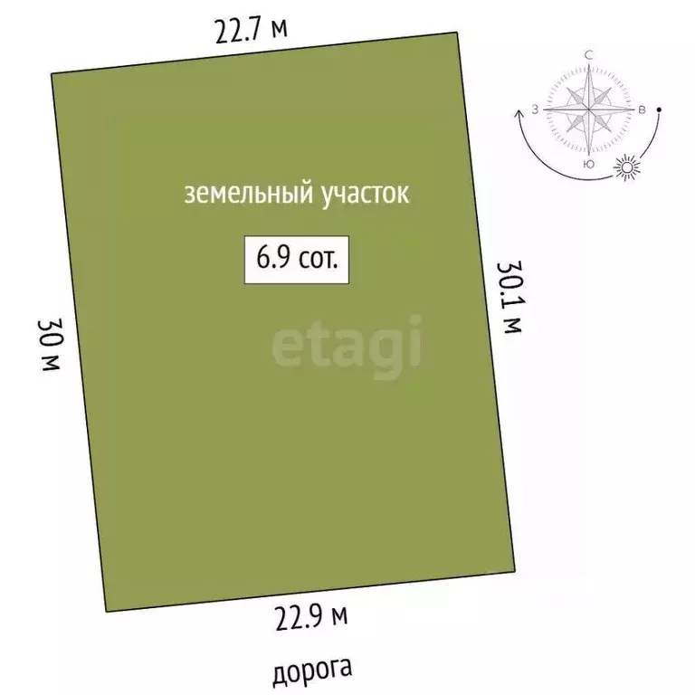 Дом в Тюменская область, Тюмень Лесная Поляна СНТ, ул. Ромашковая (50 ... - Фото 2
