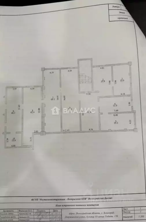 Помещение свободного назначения в Волгоградская область, Волгоград ... - Фото 2