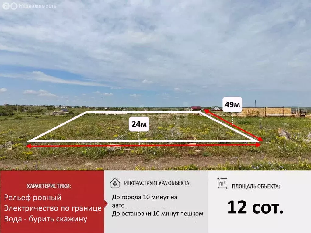 Участок в Трудовское сельское поселение, СПК Пневматика-2 (12 м) - Фото 2