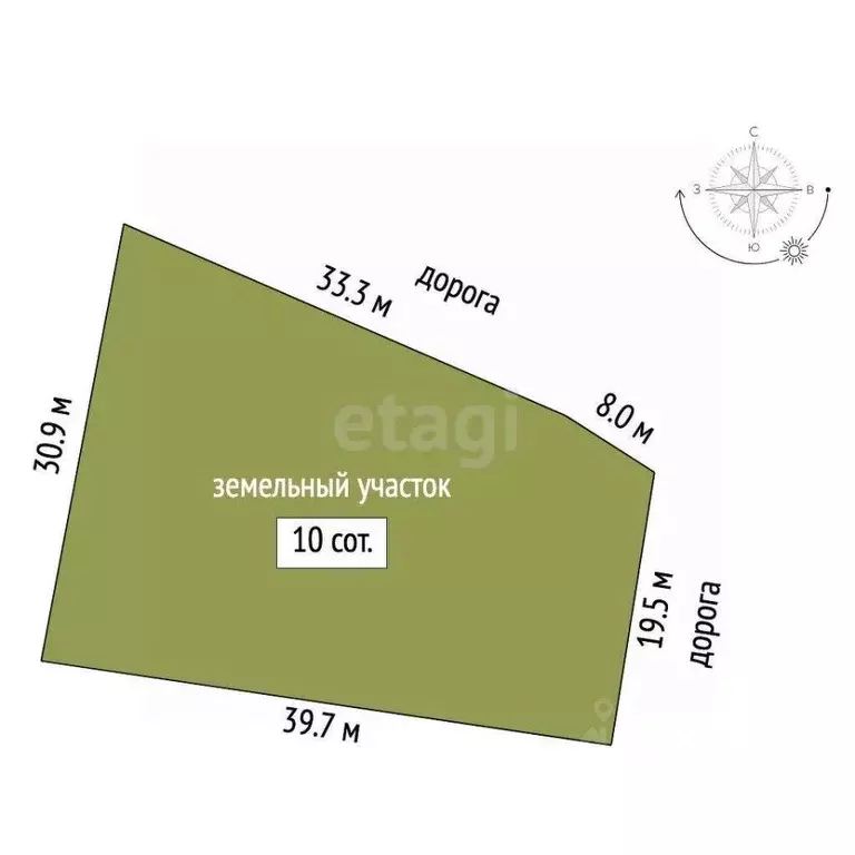 Участок в Крым, Ялта муниципальный округ, Гаспра пгт  (10.0 сот.) - Фото 2