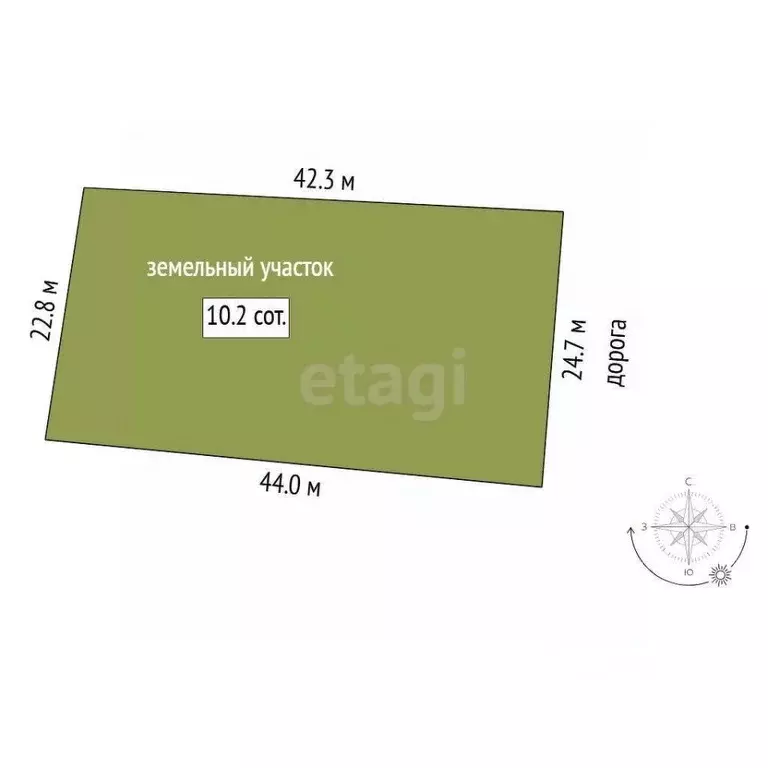 Участок в Тюменская область, Тюмень Садовое товарищество Липовый ... - Фото 2