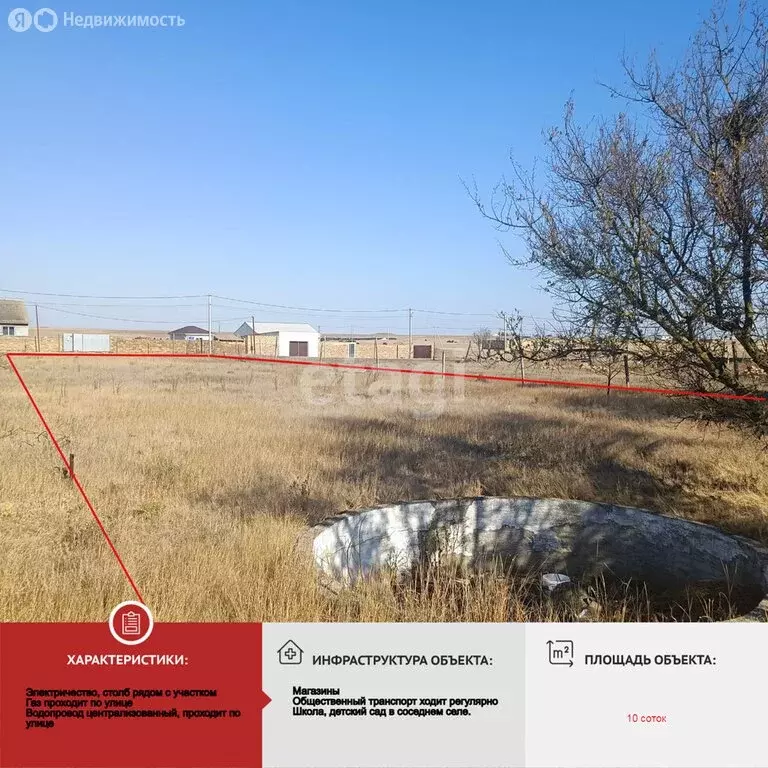 Участок в Сакский район, Суворовское сельское поселение, село Великое, ... - Фото 1