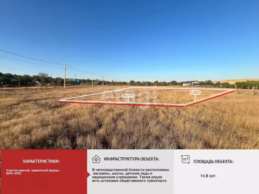 Участок в Крым, Симферопольский район, Кольчугинское с/пос, с. ... - Фото 2