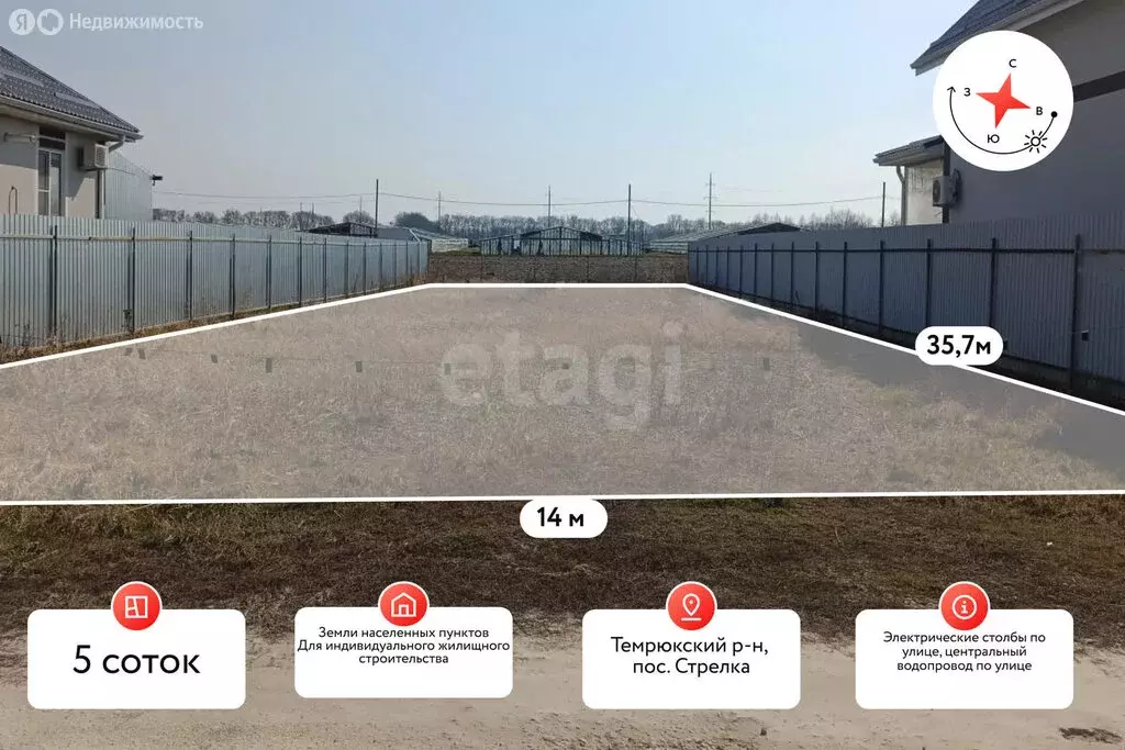 Участок в посёлок Стрелка, Крымская улица (5 м) - Фото 1