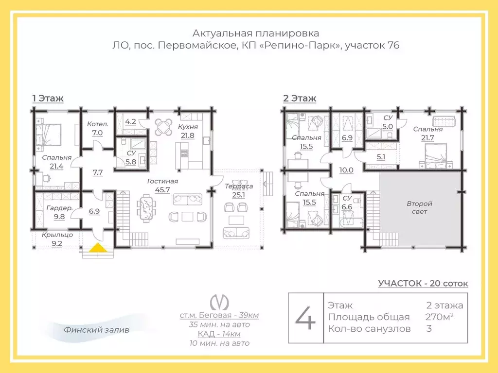 Коттедж в Ленинградская область, Выборгский район, Первомайское с/пос, ... - Фото 2