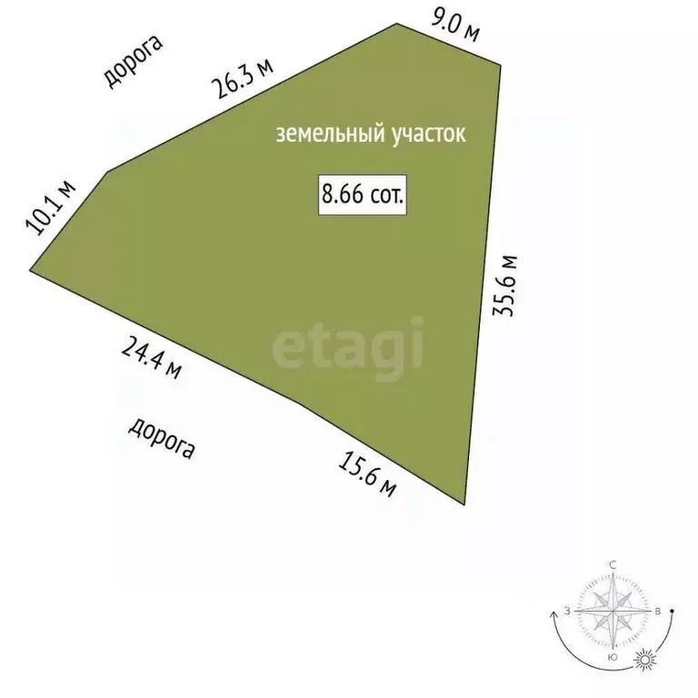 Участок в Севастополь с. Фронтовое, ул. 345-й Дивизии, 26 (8.66 сот.) - Фото 1