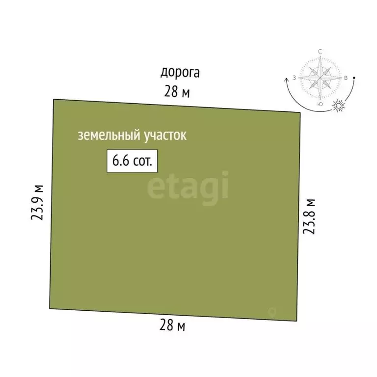 Участок в Крым, Феодосия муниципальный округ, Орджоникидзе пгт, Волна ... - Фото 2