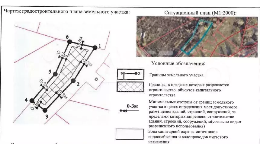 Участок 7,8 сот. (ИЖС) - Фото 1