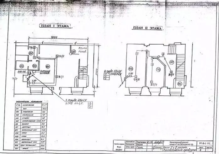 Помещение свободного назначения в Москва Ветошный пер., 7 (162 м) - Фото 2