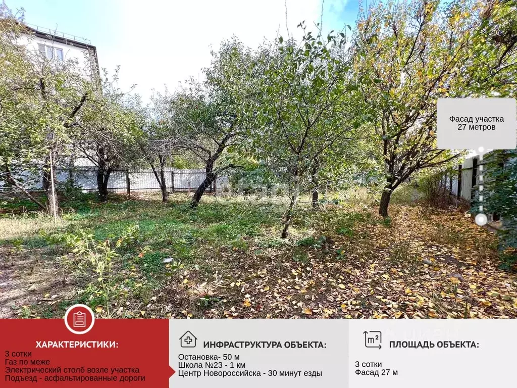 Участок в Краснодарский край, Новороссийск городской округ, с. Гайдук ... - Фото 1