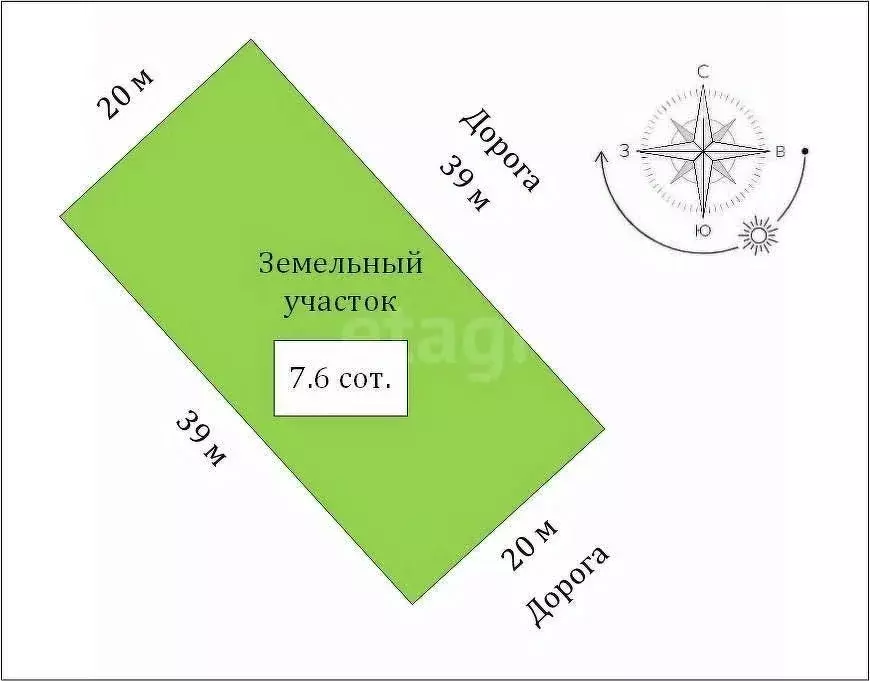 Участок в Крым, Судак городской округ, с. Солнечная Долина ул. Абляким ... - Фото 1