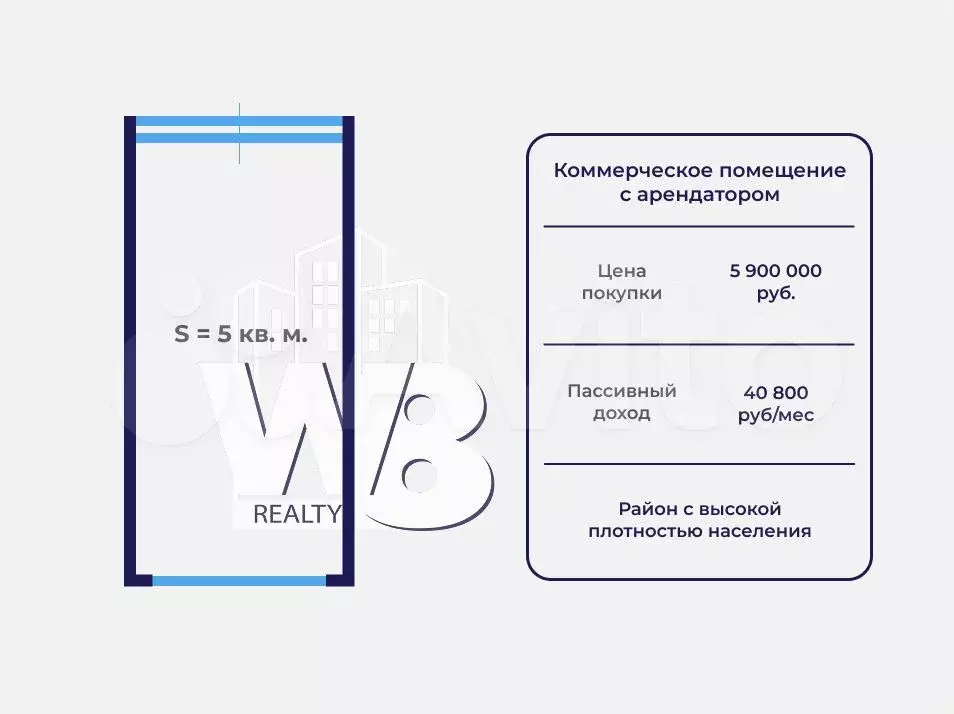 Продажа, помещение 5 м на трафике пятерочки - Фото 0
