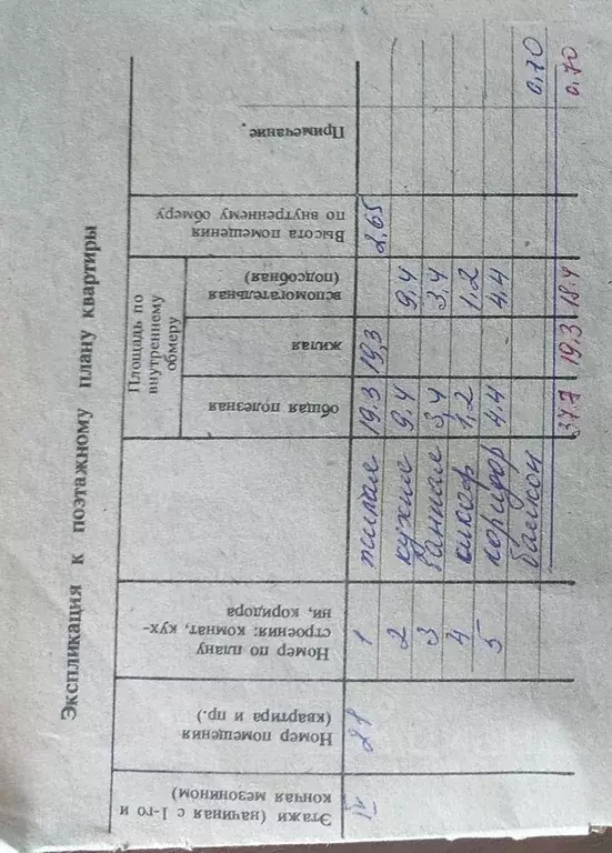 1-к кв. Алтайский край, Бийск Иртышская ул., 63 (37.0 м) - Фото 1