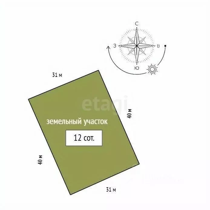 Дом в Красноярский край, Красноярск городской округ, пос. Минино ул. ... - Фото 2