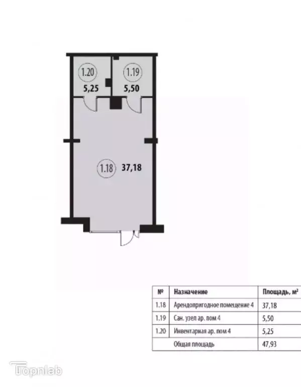 Помещение свободного назначения в Санкт-Петербург Боровая ул., 19А (72 ... - Фото 2