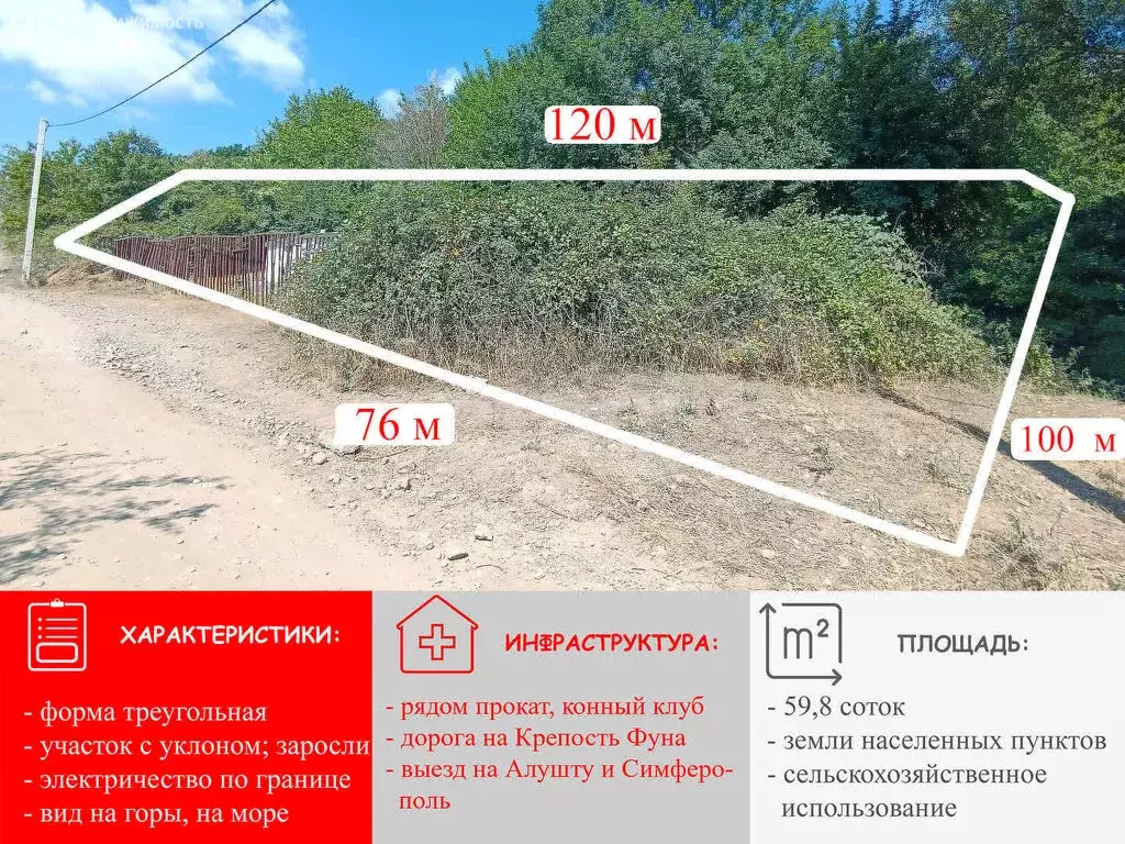 Участок в Лучистое, улица имени Ю. Никулина (59.78 м) - Фото 1