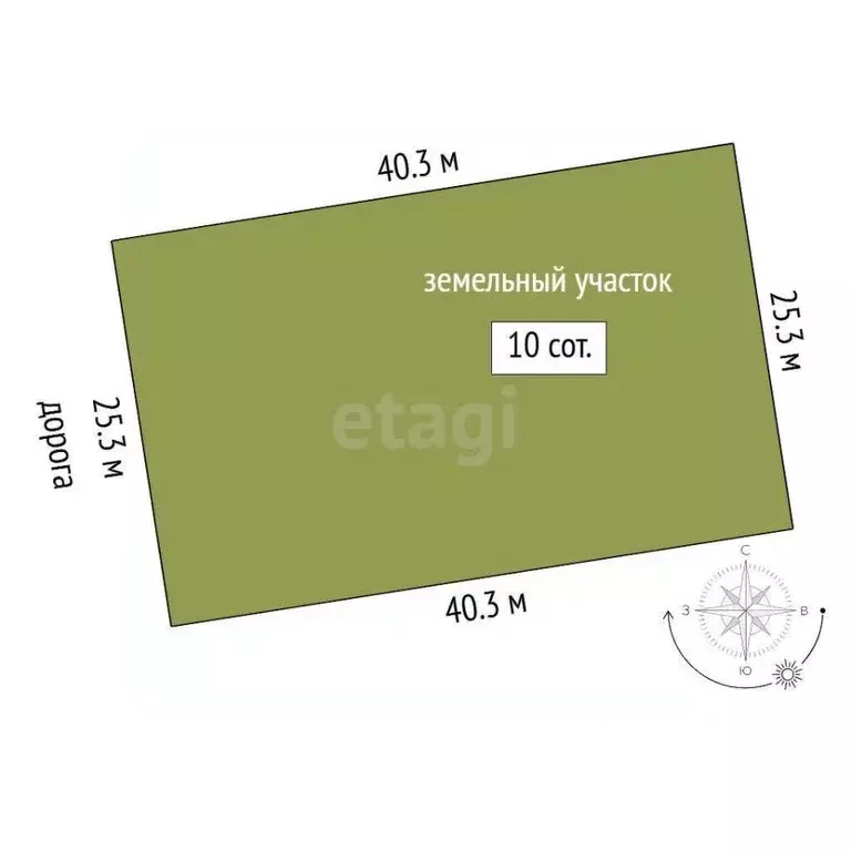 Участок в Тюменская область, Тюменский муниципальный округ, с. ... - Фото 2