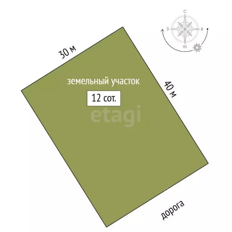 Участок в Башкортостан, Стерлибашевский сельсовет, с. Стерлибашево ул. ... - Фото 2