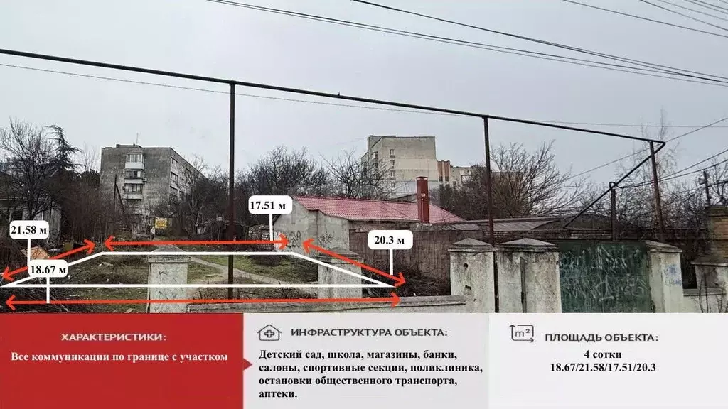 Участок в Крым, Симферополь ул. Куйбышева (4.0 сот.) - Фото 2