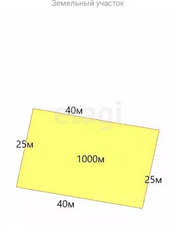 Участок в Краснодарский край, Новороссийск городской округ, ... - Фото 2