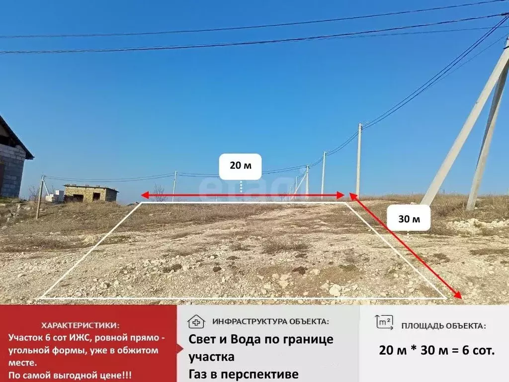 Участок в Крым, Симферополь Петровские Высоты кв-л,  (6.0 сот.) - Фото 2