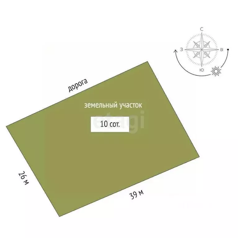 Участок в Костромская область, Костромской район, Самсоновское с/пос, ... - Фото 2