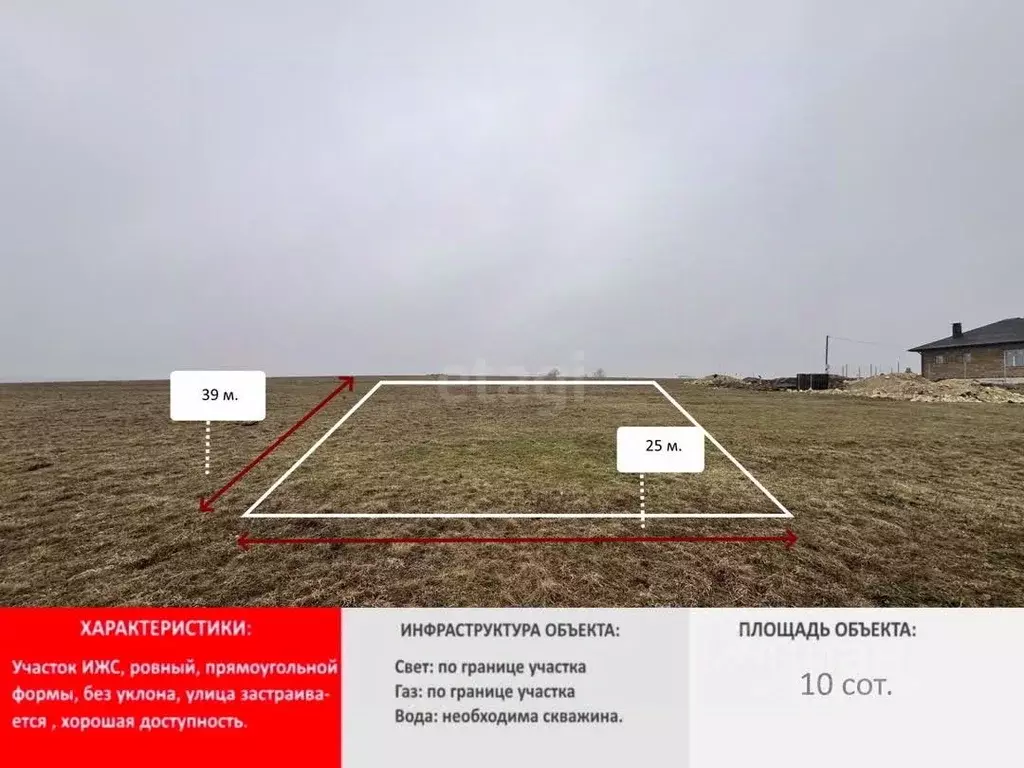 Участок в Крым, Симферопольский район, Перовское с/пос, с. Ключи ул. ... - Фото 1