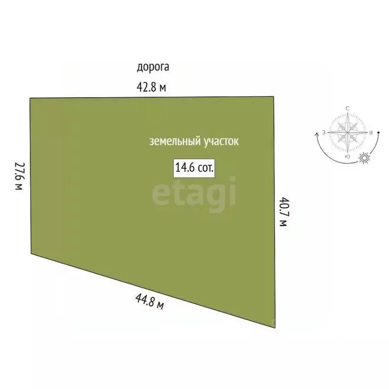 Участок в Тюменская область, Тюмень  (14.64 сот.) - Фото 2