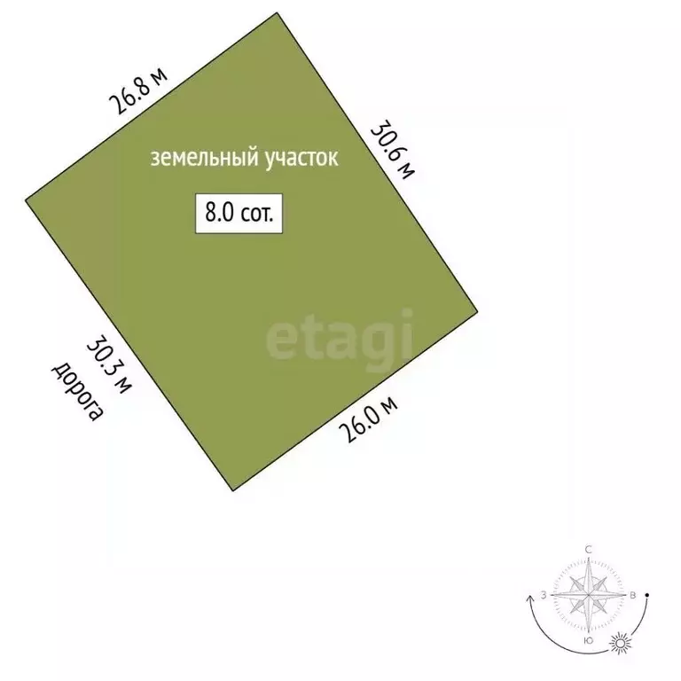 Участок в Севастополь Мрия садоводческое товарищество, 178 (8.0 сот.) - Фото 2