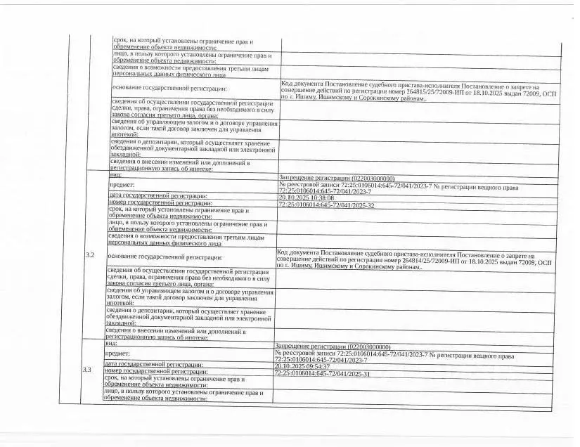 Свободной планировки кв. Тюменская область, Ишим Казанская ул., 34Б ... - Фото 2