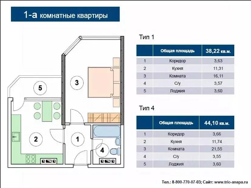 1-к кв. Краснодарский край, Анапа Владимирская ул., 154к3 (38.0 м) - Фото 2