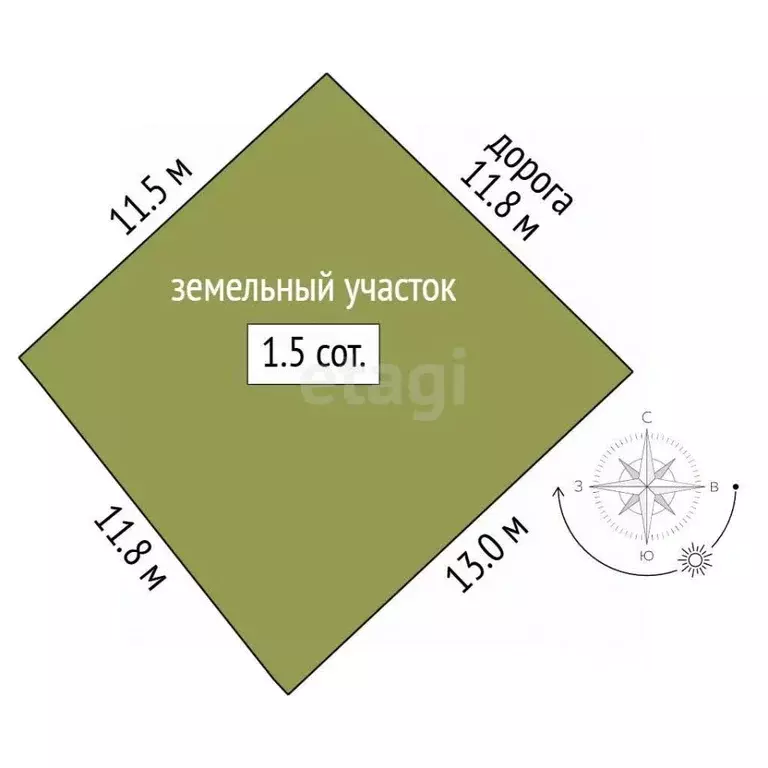 Дом в Башкортостан, Бирск ул. Фрунзе (21 м) - Фото 2