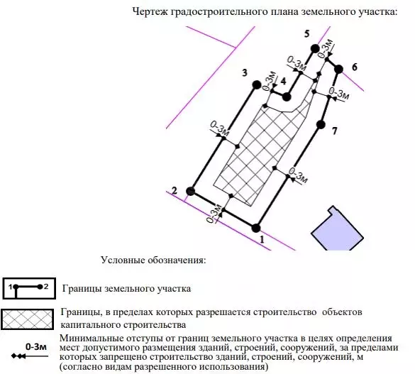 Участок в Севастополь Садоводческий садоводческое товарищество,  (4.0 ... - Фото 2