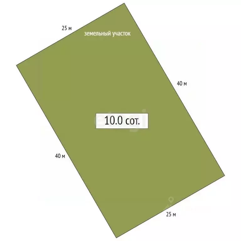 Участок в Алтай, Чемальский район, пос. Усть-Сема ул. Мира, 5 (10.0 ... - Фото 2