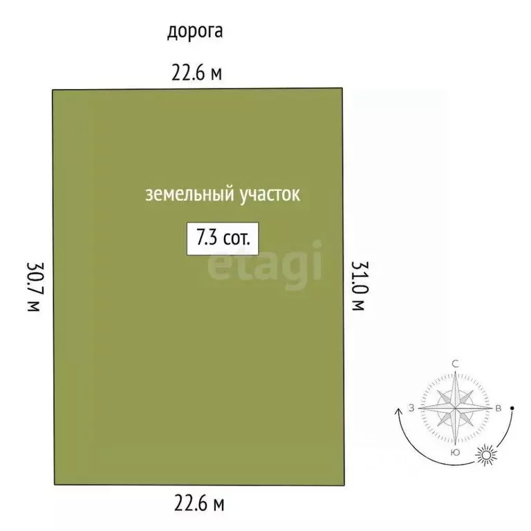 Участок в Тюменская область, Тюмень  (7.0 сот.) - Фото 2
