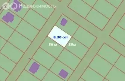 Участок в Кострома, Фабричный район (7.7 м) - Фото 1