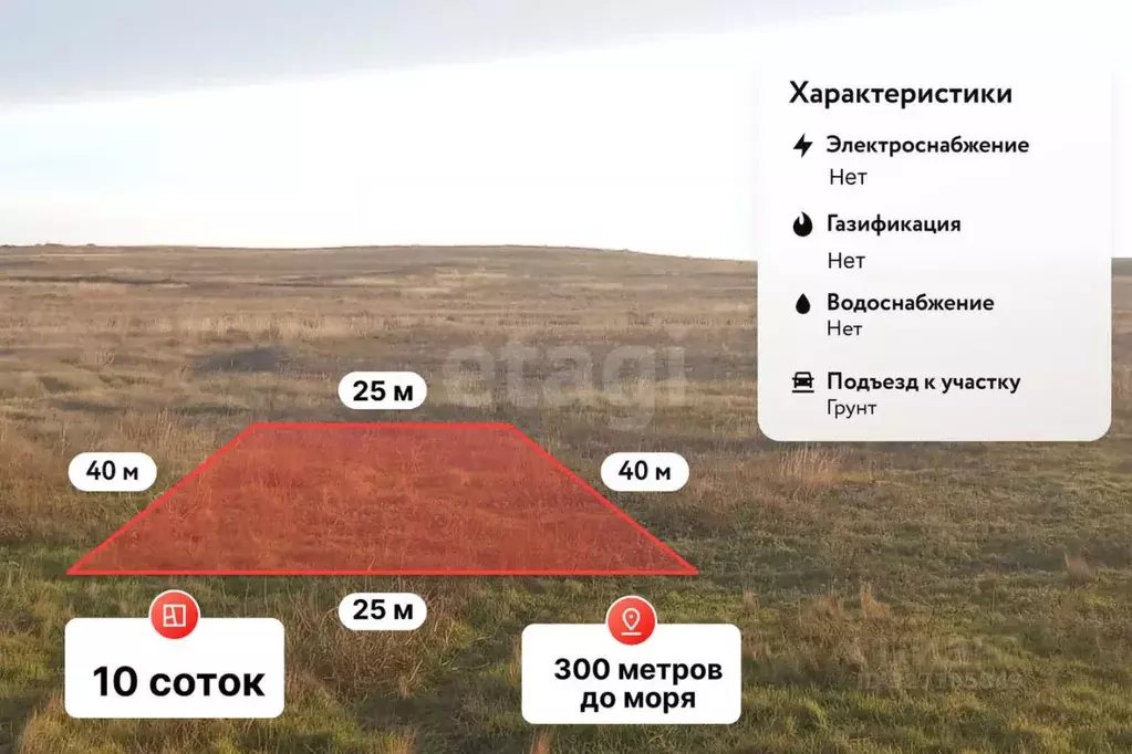 Участок в Крым, Ленинский район, Калиновское с/пос, Насыр урочище  ... - Фото 1