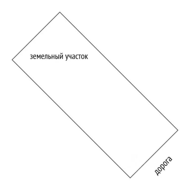 Коттедж в Тюменская область, Тюмень На Липовом кп, ул. Николая Егорова ... - Фото 1