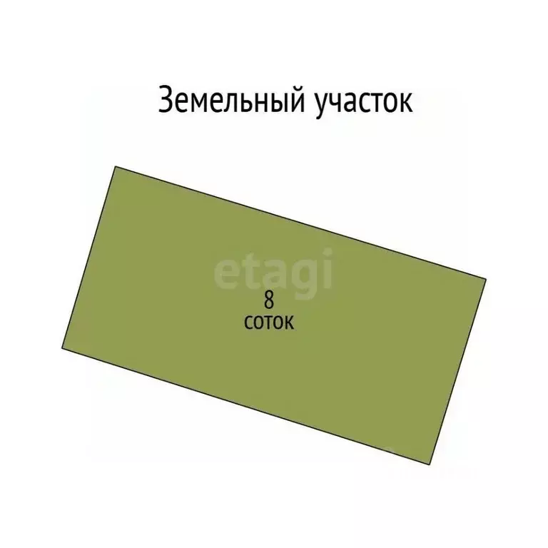 Дом в Белгородская область, Строитель Яковлевский городской округ, СНТ ... - Фото 1
