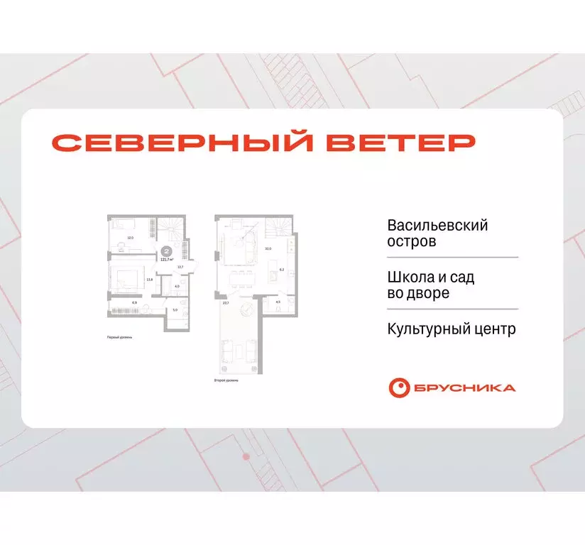 2-комнатная квартира: Санкт-Петербург, Василеостровский район, ЖК ... - Фото 1