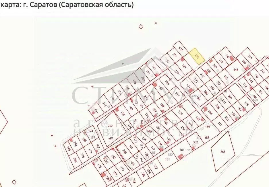 Участок в Саратовская область, Саратов Елгаз СНТ,  (8.0 сот.) - Фото 0