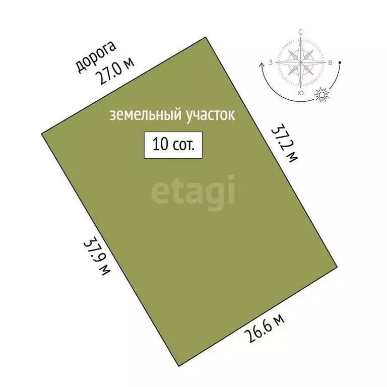 Участок в Крым, Алушта муниципальный округ, Партенит пгт  (10.0 сот.) - Фото 1