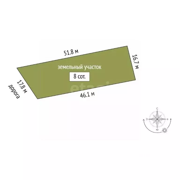 Участок в Крым, Ялта  (8.0 сот.) - Фото 2