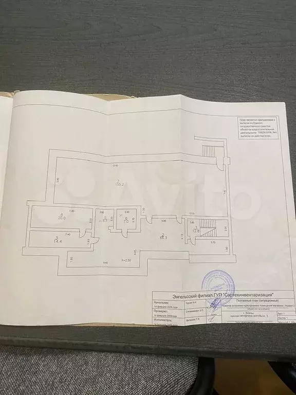 Торговое помещение, банк, клиника 631 м2. Энгельс центр - Фото 1