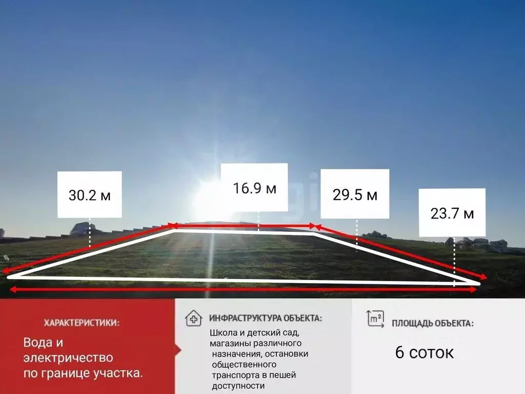 Участок в Крым, Симферопольский район, Трудовское с/пос, с. Ивановка ... - Фото 1