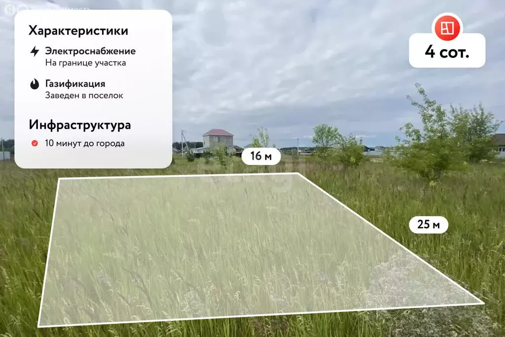 Участок в село Архангельское, микрорайон Зенит, Осиновая улица (4 м) - Фото 2